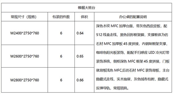 帷幄老板桌班台参数jpg