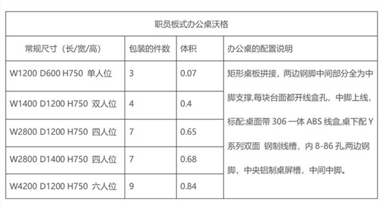 Y员工办公桌参数