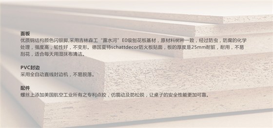 屏风办公桌A45
