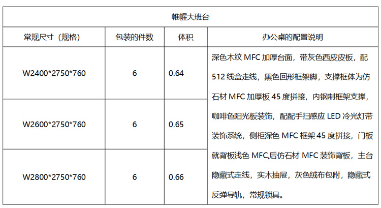 帷幄老板桌班台参数jpg
