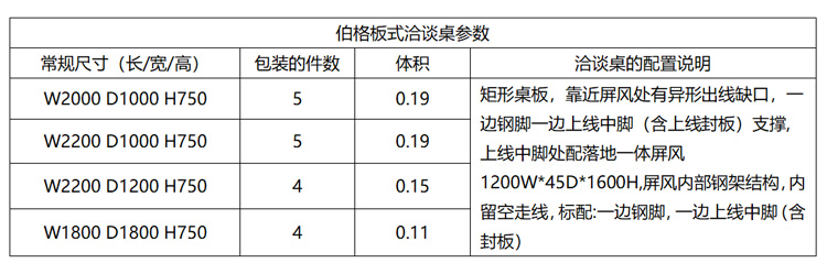 伯格洽谈会议桌参数