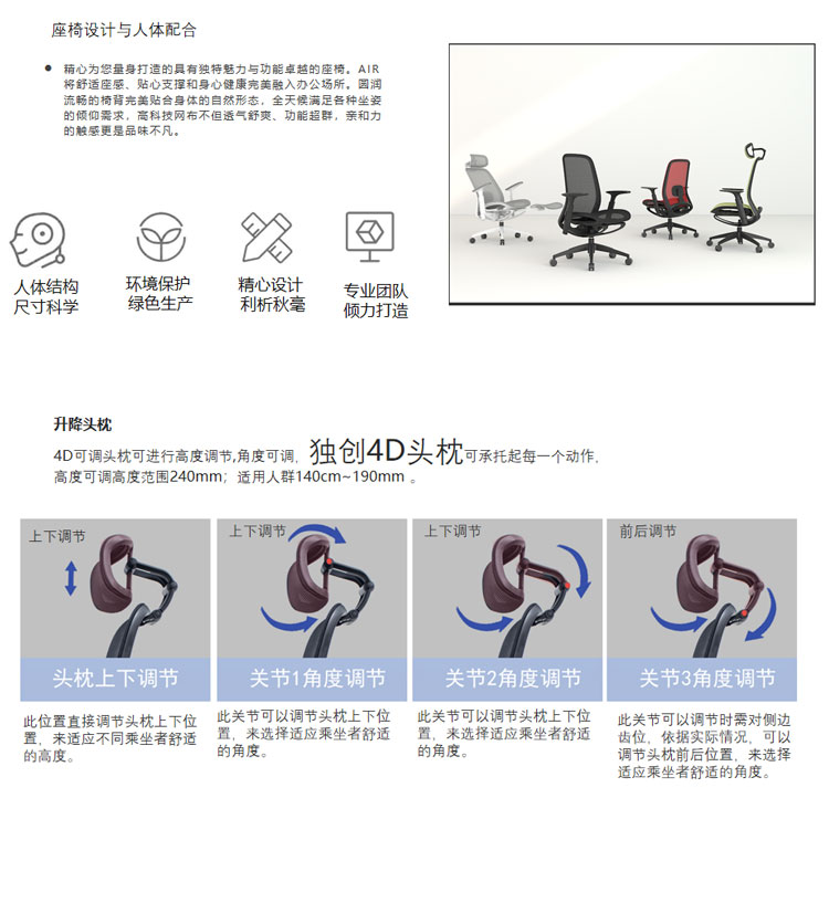 职员椅-班椅-网布办公椅Air04详情图_04