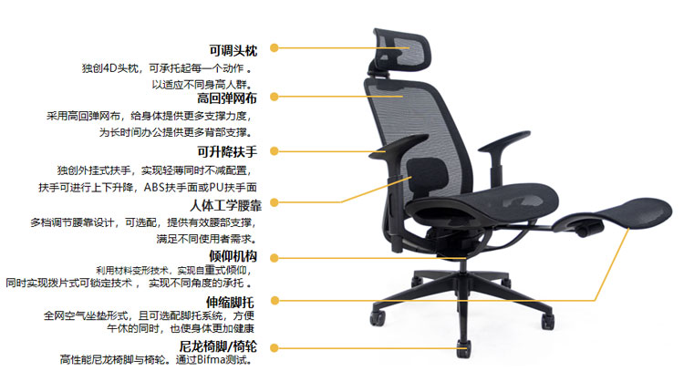 职员椅-班椅-网布办公椅Air05详情_06